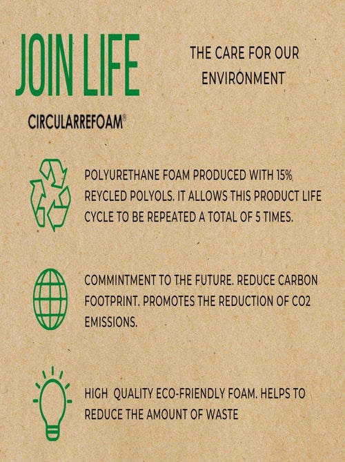 Matelas en mousse 160X190 EKO-PREMIUM, hauteur 30 CM - Kiabi