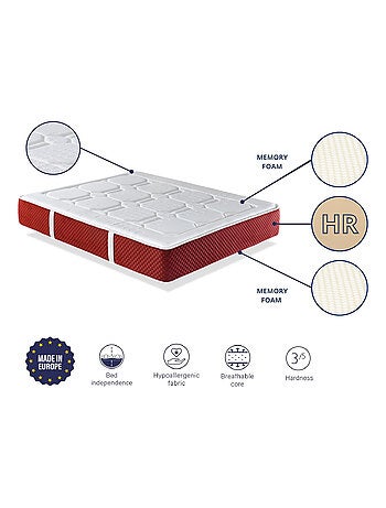 Matelas en mousse 80X190 EKO-PREMIUM, hauteur 30 CM