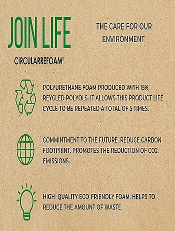 Matelas en mousse 80X190 EKO-PREMIUM, hauteur 30 CM