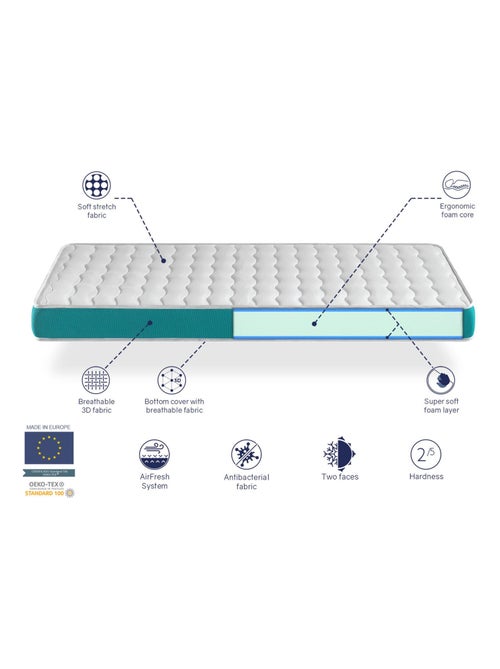 Matelas en mousse respirante  EKOZEN, Epaisseur 14 CM , Ergonomique et adaptable - Kiabi