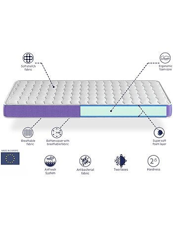 Matelas en mousse respirante ONIX, Epaisseur 14 CM , Ergonomique et adaptable