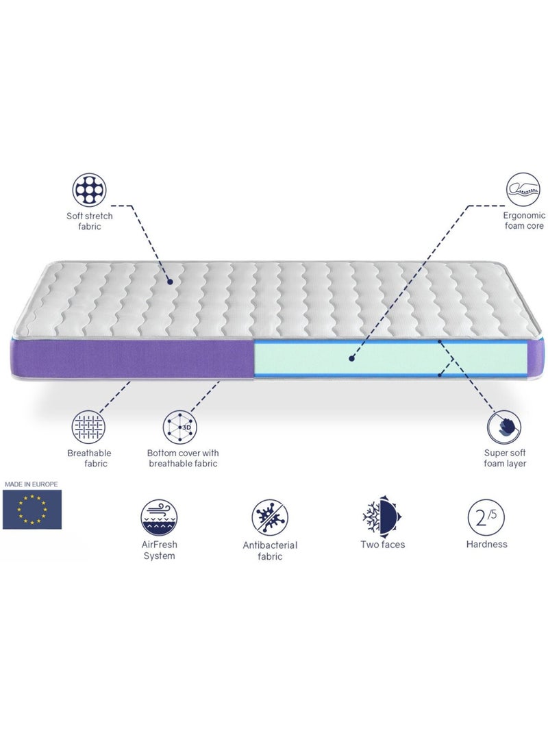 Matelas en  mousse respirante  ONIX, Epaisseur 14 CM , Ergonomique et adaptable Bleu - Kiabi