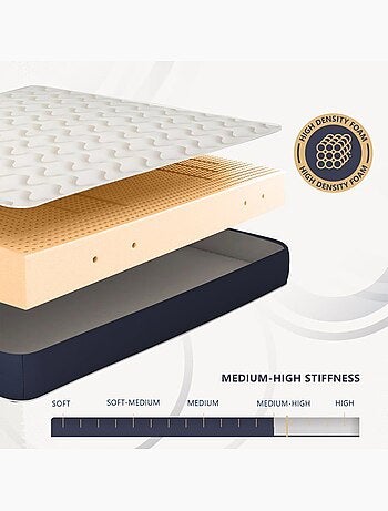 Matelas en mousse the white stone - h.10 cm - hypoallergénique - respirant