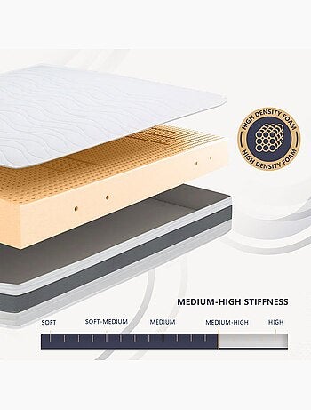 Matelas en mousse the white stone - h.16 cm - hypoallergénique