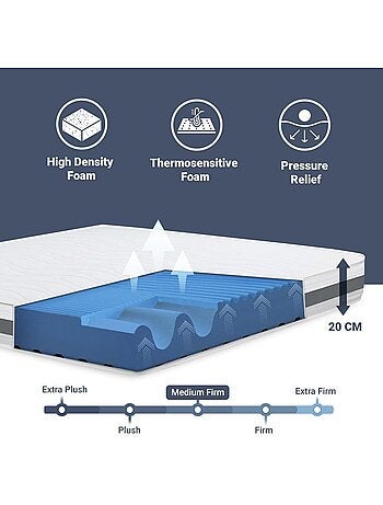 Matelas en mousse the white stone - h.20 cm - hypoallergénique - ferme - antibactérien