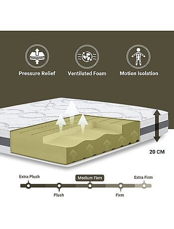 Matelas en mousse the white stone - h.20 cm - hypoallergénique - ferme