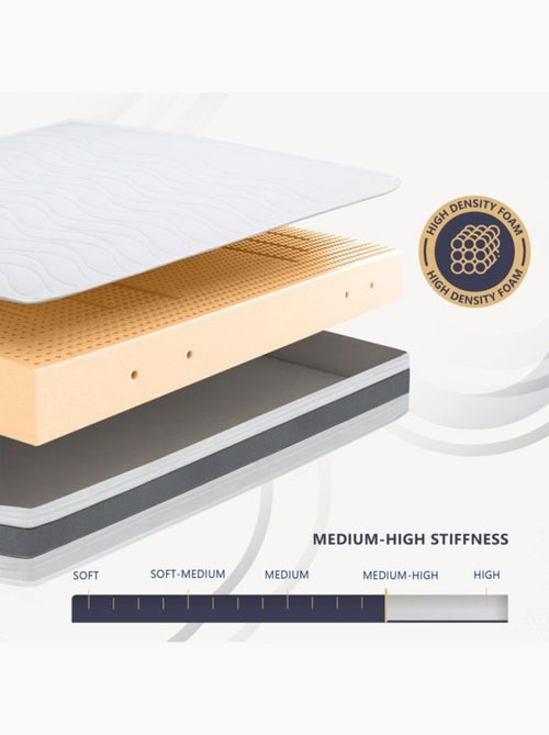 Matelas en mousse THE WHITE STONE - H.20 cm - Hypoallergénique - Kiabi