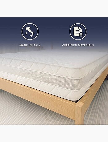 Matelas en mousse the white stone - respirant