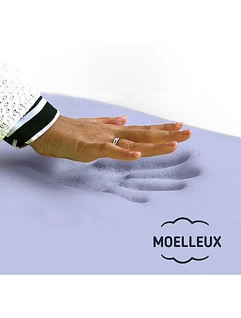 Matelas enfant bambou latex 3 zones et mémoire de forme