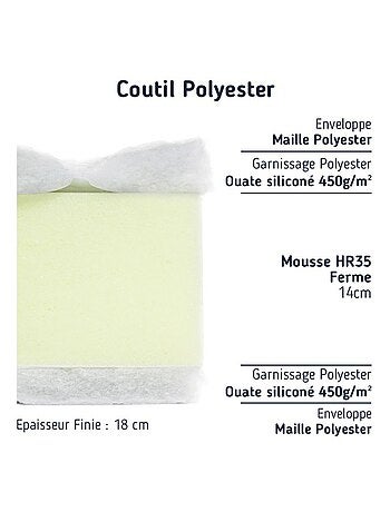 Matelas enfant épaisseur 18 cm mousse ferme