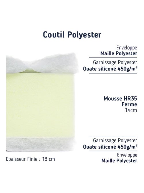Matelas enfant épaisseur 18 cm mousse ferme - Kiabi