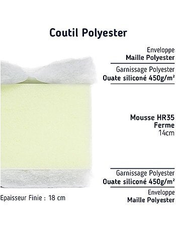 Matelas enfant ferme