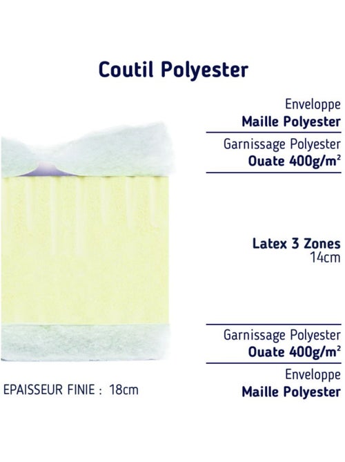 Matelas enfant latex 3 zones de confort - Kiabi Matelas enfant latex 3 zones de confort - Kiabi
