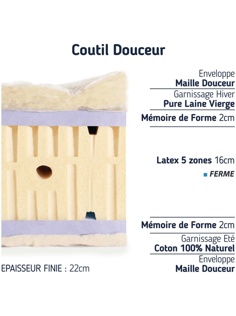 Matelas enfant latex 5 zones ferme mémoire de forme moelleux - 22 cm Blanc - Kiabi