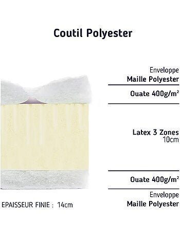 Matelas enfant latex confort - 14 cm