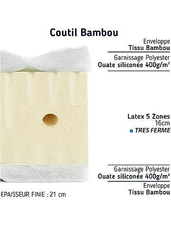 Matelas enfant latex très ferme 5 zones - 21 cm