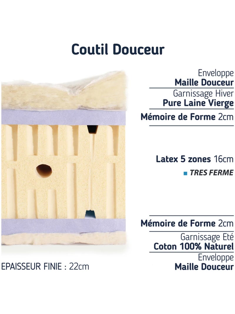 Matelas enfant Latex Très Ferme & Mémoire de Forme Blanc - Kiabi