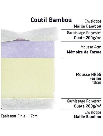 Matelas enfant mémoire de forme moelleux
