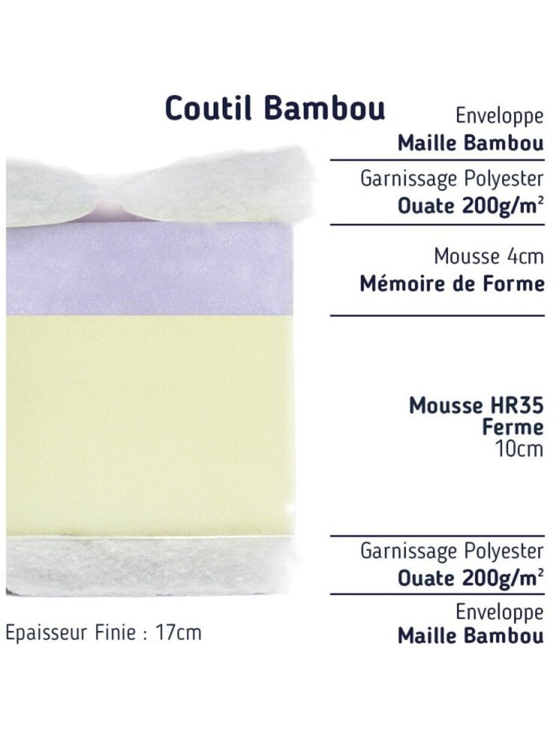 Matelas enfant mémoire de forme moelleux Blanc - Kiabi