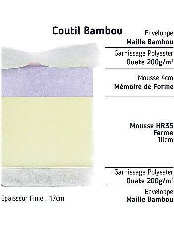 Matelas enfant mousse ferme mémoire de forme moelleux accueil moelleux - 17 cm