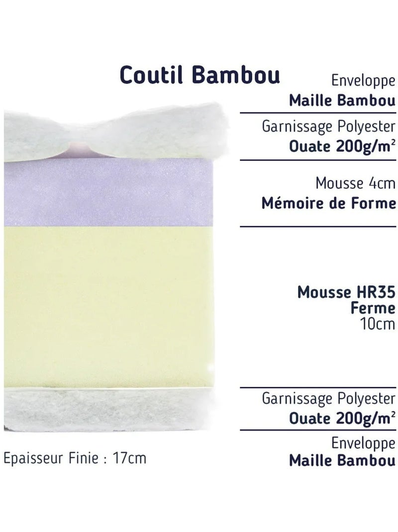 Matelas enfant mousse ferme mémoire de forme moelleux accueil moelleux - 17 cm Blanc - Kiabi