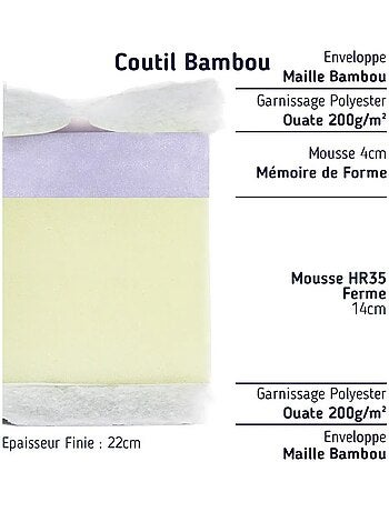 Matelas enfant mousse ferme mémoire de forme moelleux accueil moelleux - 22 cm