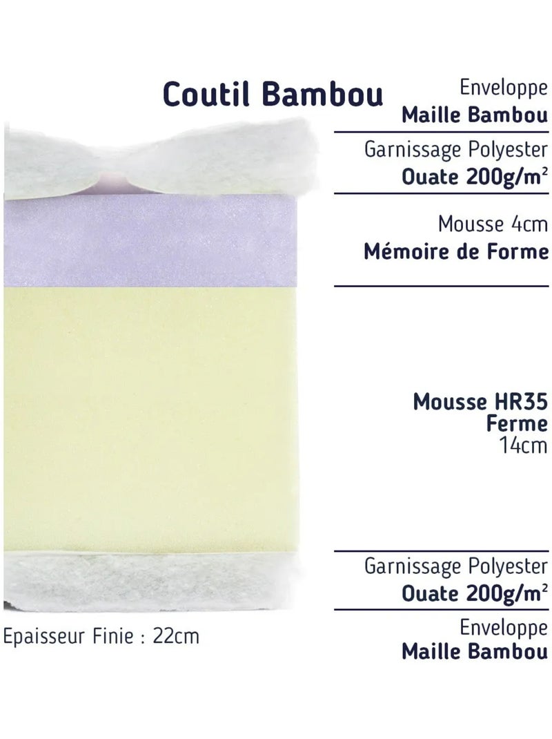 Matelas enfant mousse ferme mémoire de forme moelleux accueil moelleux - 22 cm Blanc - Kiabi