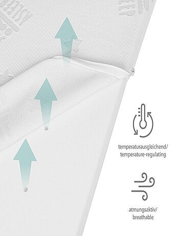 Matelas enfant roulé climatisé et déhoussable Safe asleep® ROBA