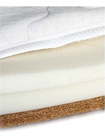 Matelas enfant YappyMemory 2 faces ferme/souple