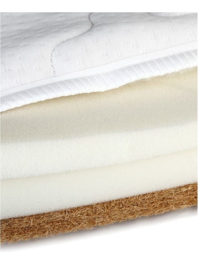 Matelas enfant YappyMemory 2 faces ferme/souple Blanc - Kiabi
