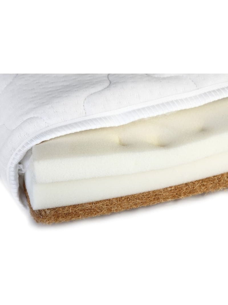 Matelas enfant YappyMemory 2 faces ferme/souple Blanc - Kiabi
