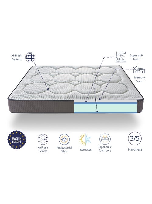 Matelas  HIDRA VISCO Épaisseur 22 CM - Mousse à mémoire de forme - Kiabi