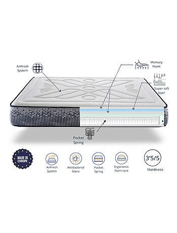 Matelas INFINITY SPRING épaisseur 29 CM