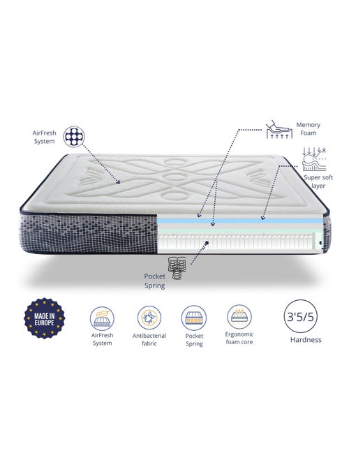 Matelas INFINITY SPRING épaisseur 29 CM - Kiabi