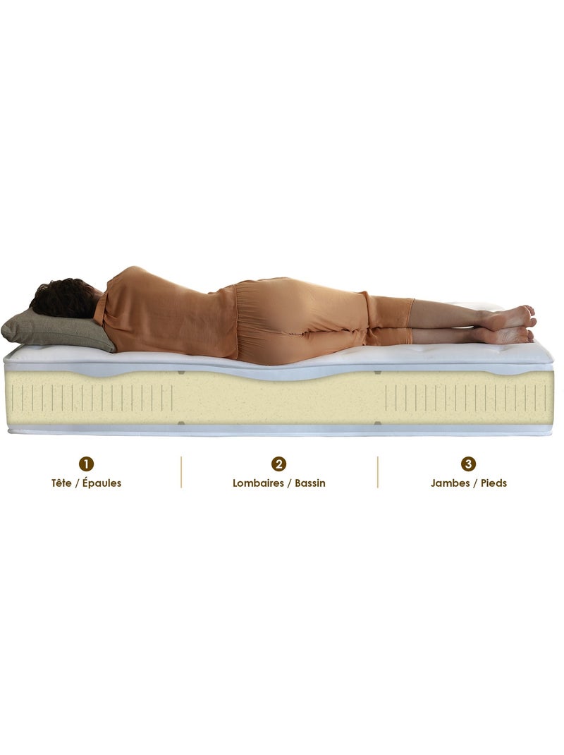 Matelas latex 3 zones PURE - soutien ferme, Made in France Blanc - Kiabi