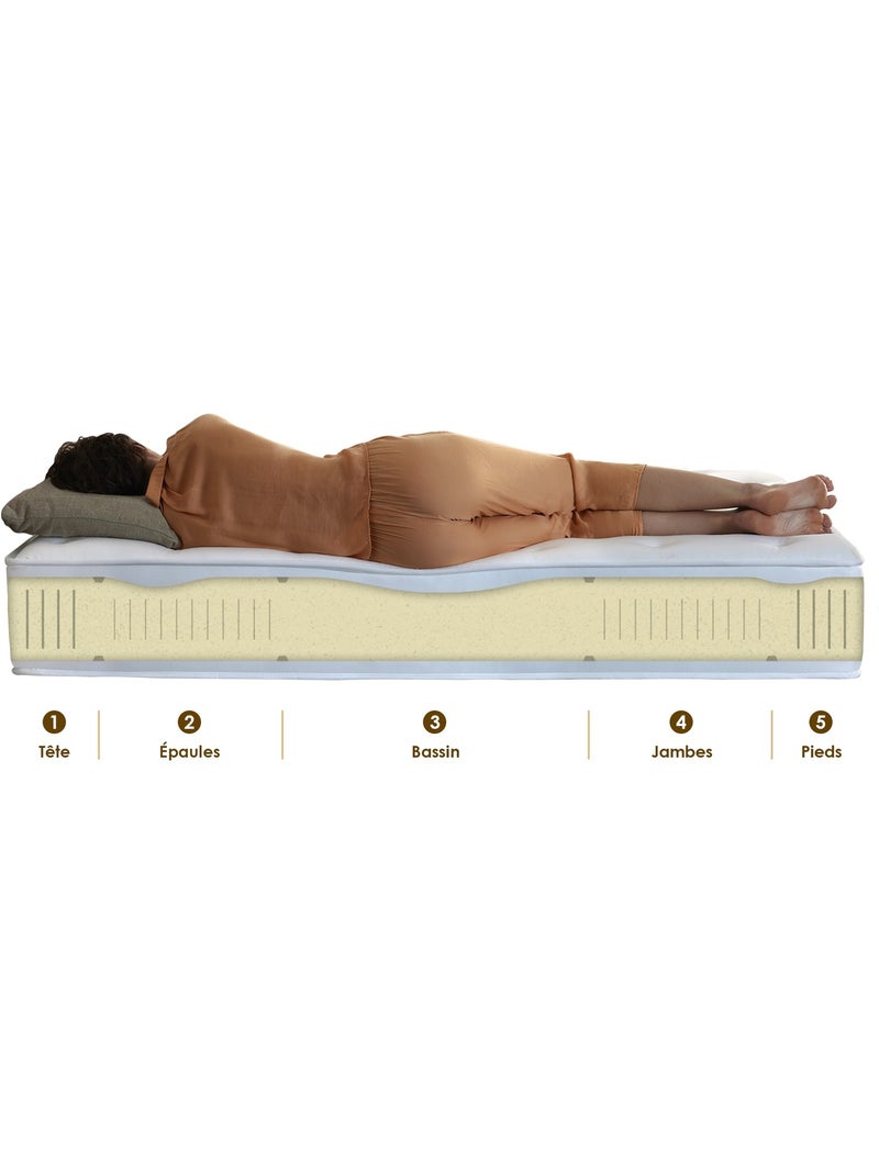 Matelas latex 5 zones ORIGINEL - Face hiver/été, confort optimal Blanc - Kiabi