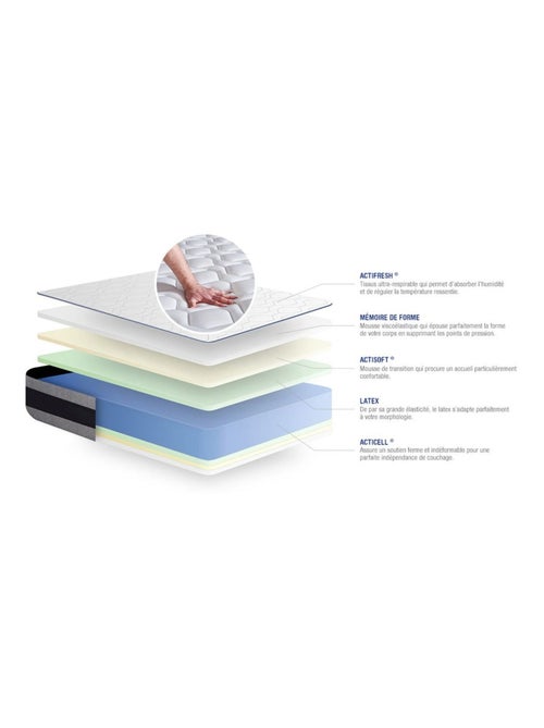 Matelas Latex et mémoire de forme Actilatex ergo - Kiabi