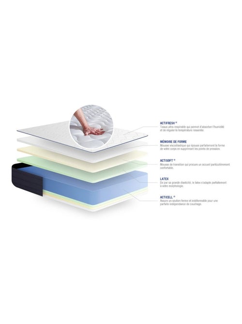 Matelas Latex et mémoire de forme Actilatex life - Kiabi