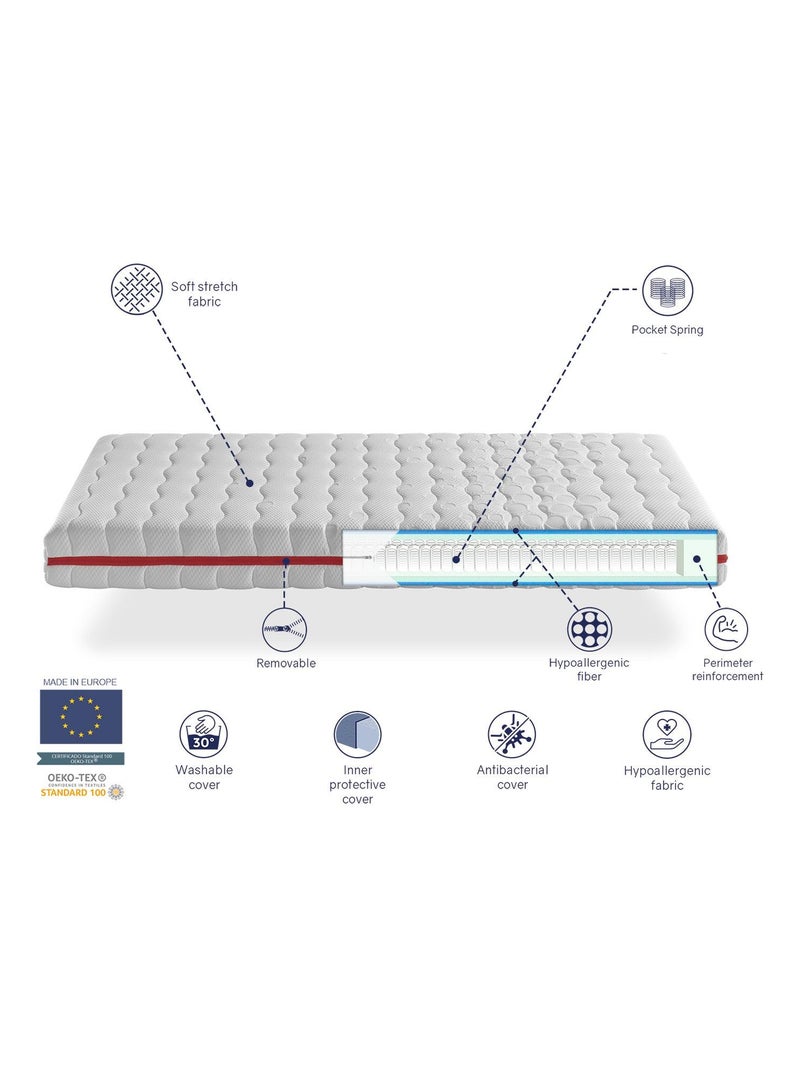 Matelas   LIT ENFANTS Epaisseur 18 CM GEA RESSORTS Dehoussable Blanc - Kiabi