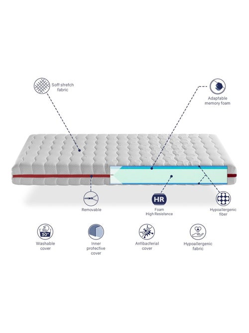 Matelas  LIT ENFANTS Epaisseur 18 CM GEA VISCO Mousse à mémoire,Dehoussable - Kiabi