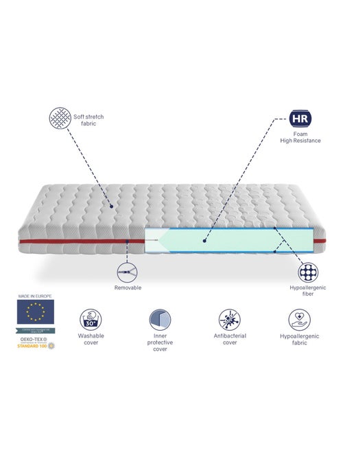 Matelas  LIT ENFANTS GEA Epaisseur 18 CM  Mousse Dehoussable, ideal pour lit cabane - Kiabi