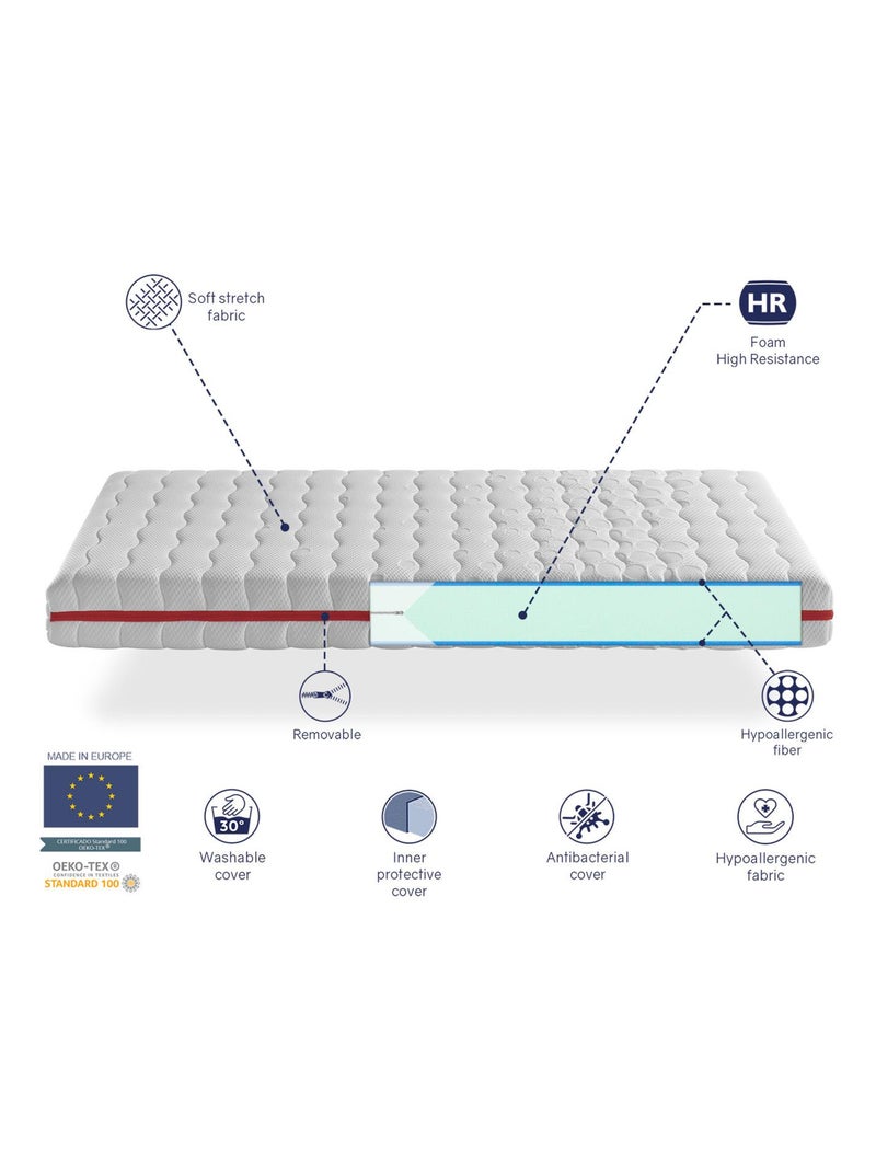 Matelas  LIT ENFANTS GEA Epaisseur 18 CM  Mousse Dehoussable, ideal pour lit cabane Blanc - Kiabi