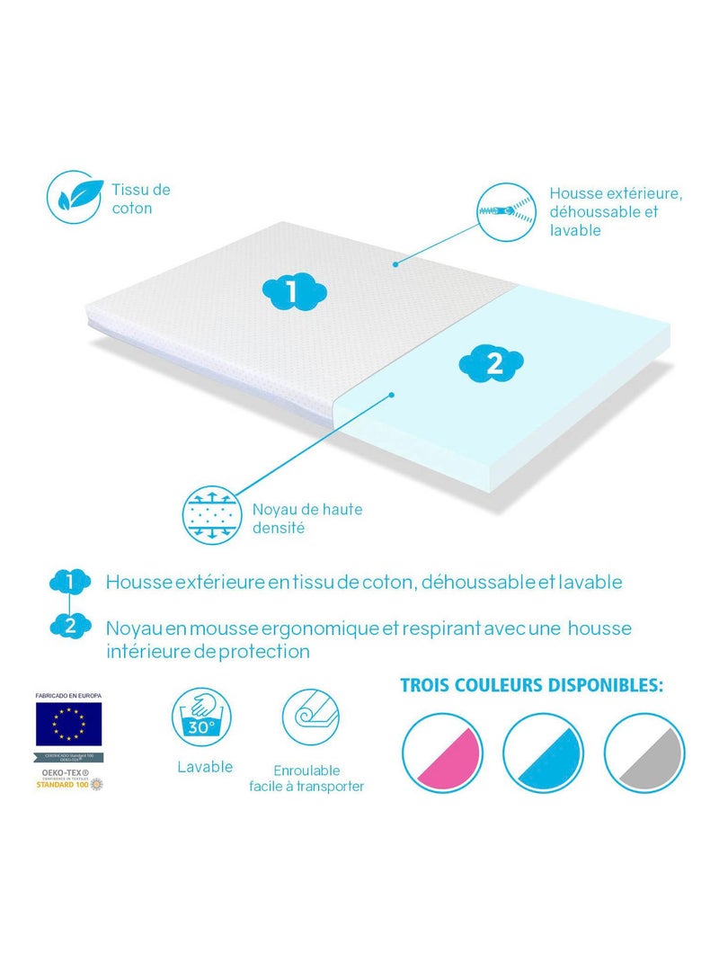 Matelas lit parapluie ROSE - lit de Voyage Déhoussable, lavable et facile à transporter Bleu - Kiabi