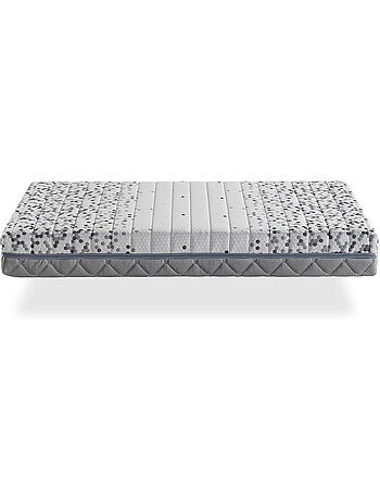 Matelas medical ‘ARTICULÉ’ épaisseur 21 cm fermeté moyenne