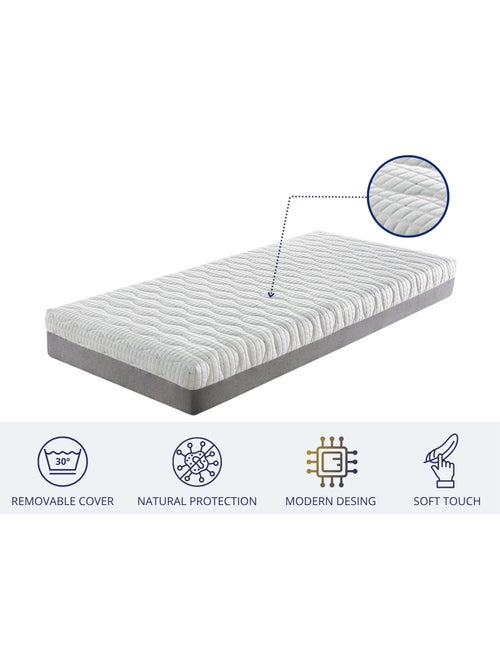 Matelas medical ‘ARTICULÉ’ épaisseur 21 cm fermeté moyenne - Kiabi Matelas medical ‘ARTICULÉ’ épaisseur 21 cm fermeté moyenne - Kiabi