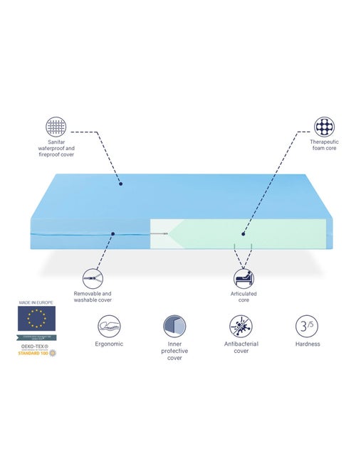 Matelas MEDICAL GERIATRIQUE épaisseur 20 cm pour lit medicalise et articules - Kiabi