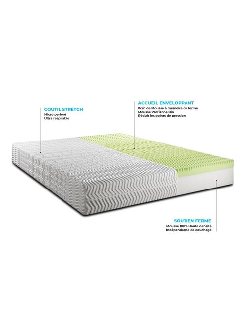 Matelas Mémoire de forme Biocare - Kiabi