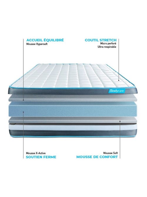 Matelas Mémoire de forme Bodyform - Kiabi