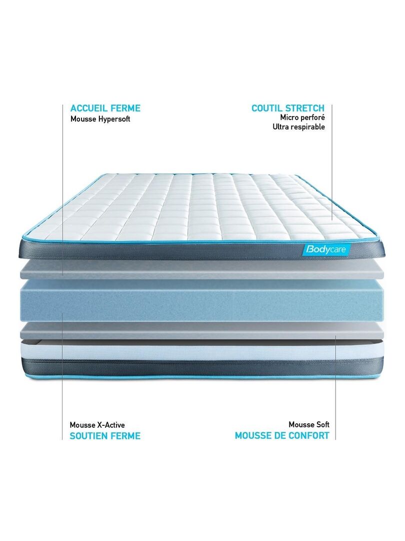 Matelas Mémoire de forme Bodyform N/A Kiabi 239.99€