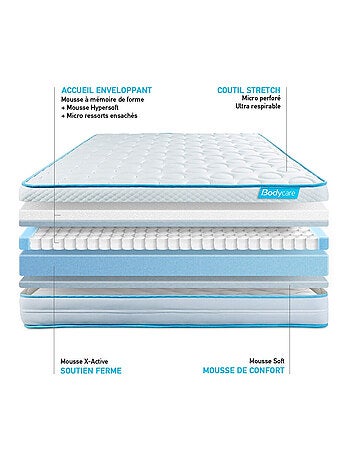 Matelas Mémoire de forme et micro ressorts ensachés BodyMax